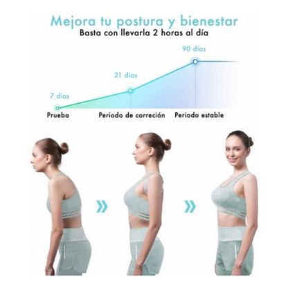 AuraRelax™ | Corrector Inteligente de Postura