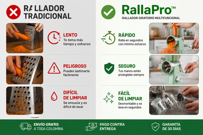 RallaPro™| Rayador Giratorio Multifuncional